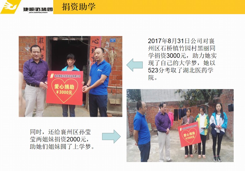回報社會、傳遞溫暖